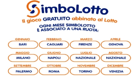 RIVOLI - La Dea Bendata porta in dote 21mila euro, vinti con il gioco «Simbolotto»