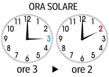 ORA SOLARE - Stanotte le lancette dovranno essere spostate un'ora indietro